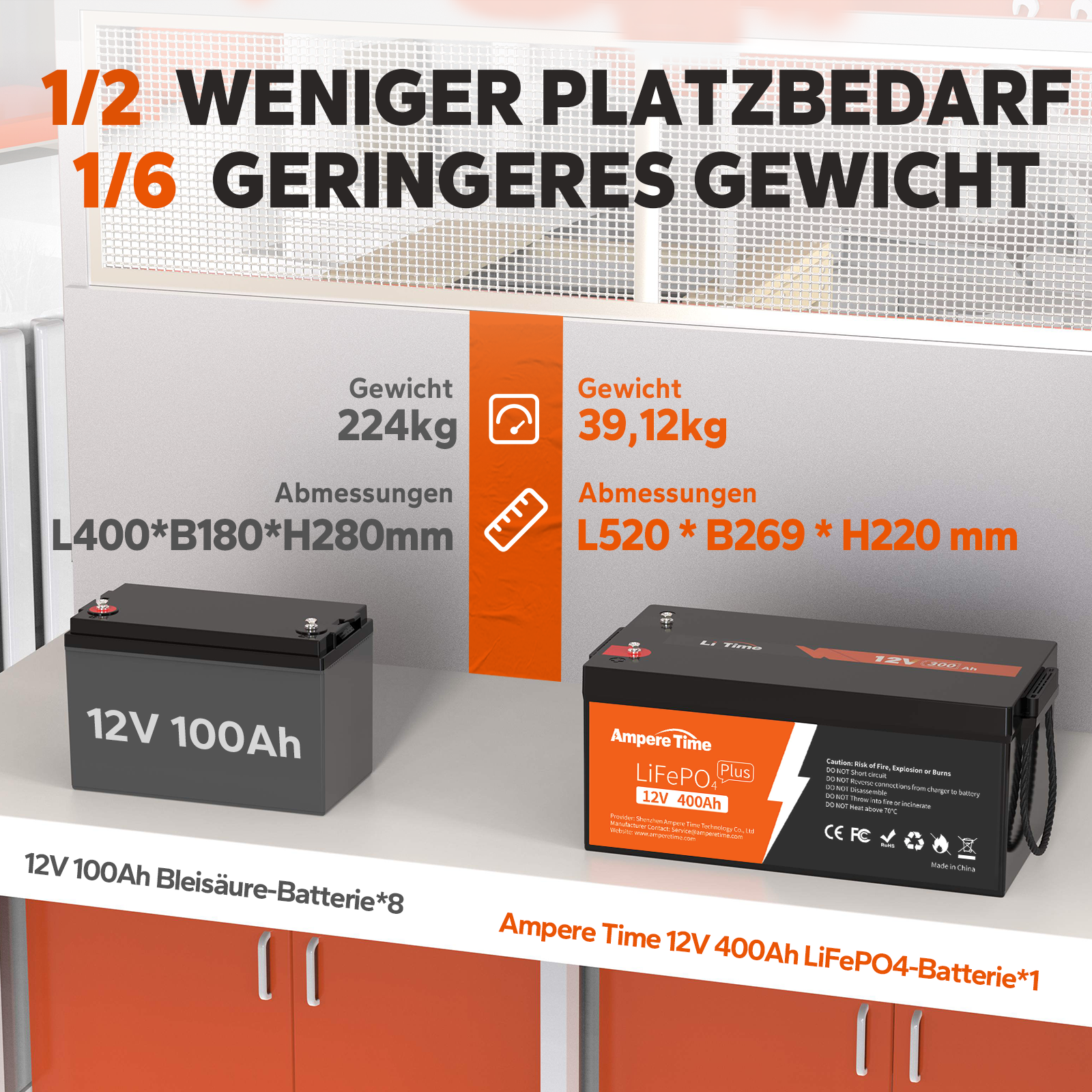 Gebraucht Ampere Time 12V 400Ah LiFePO4 Batterie