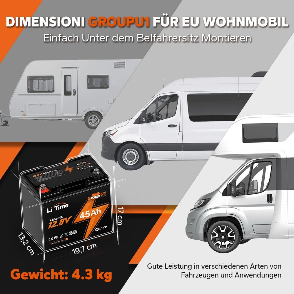 LiTime 12V 45Ah Group U1 Deep Cycle Lithium-Batterie Rollstuhl und