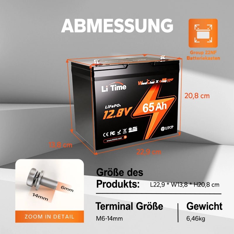 LiTime 12V 65Ah Group 22NF Deep Cycle Lithium-Batterie Rollstuhl