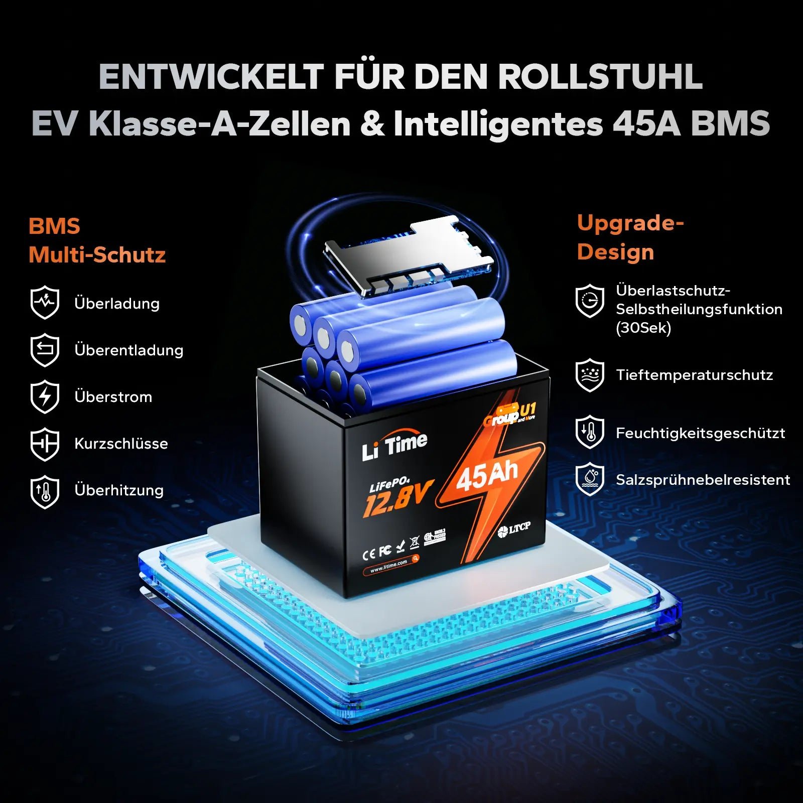 LiTime 12V 45Ah Group U1 Deep Cycle Lithium-Batterie Rollstuhl und