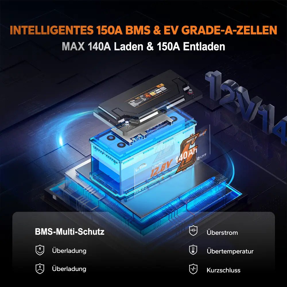 12V LiFePO4 140Ah Deep Cycle Lithium-Batterie mit Bluetooth – DIN H8 L5