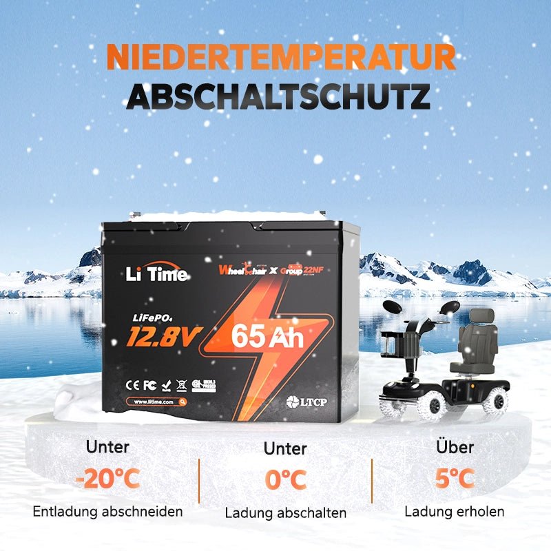 LiTime 12V 65Ah Group 22NF Deep Cycle Lithium-Batterie Rollstuhl