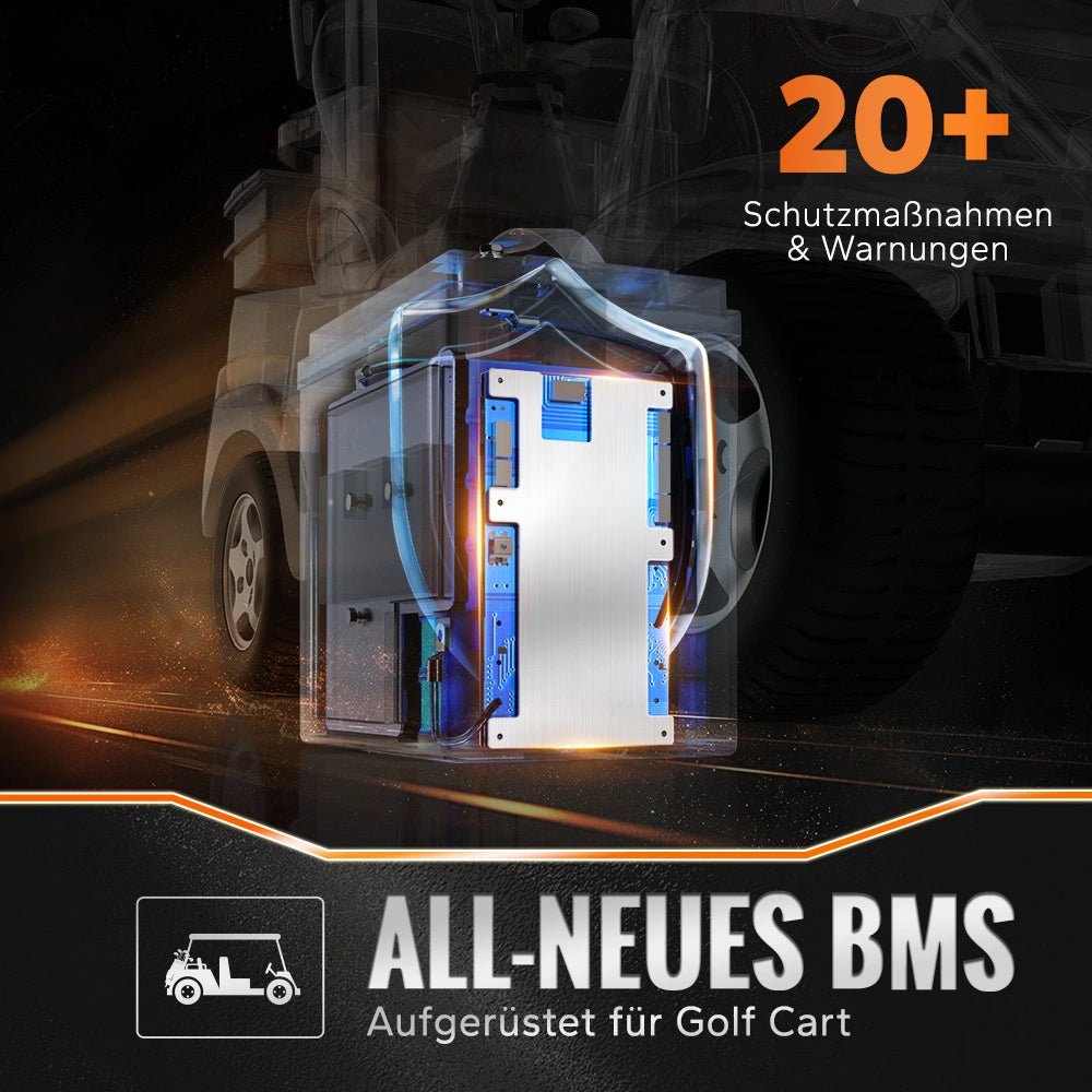 LiTime 48V 30Ah GC2 Bluetooth Lithium Batterie – LiFePO4 mit 100A BMS