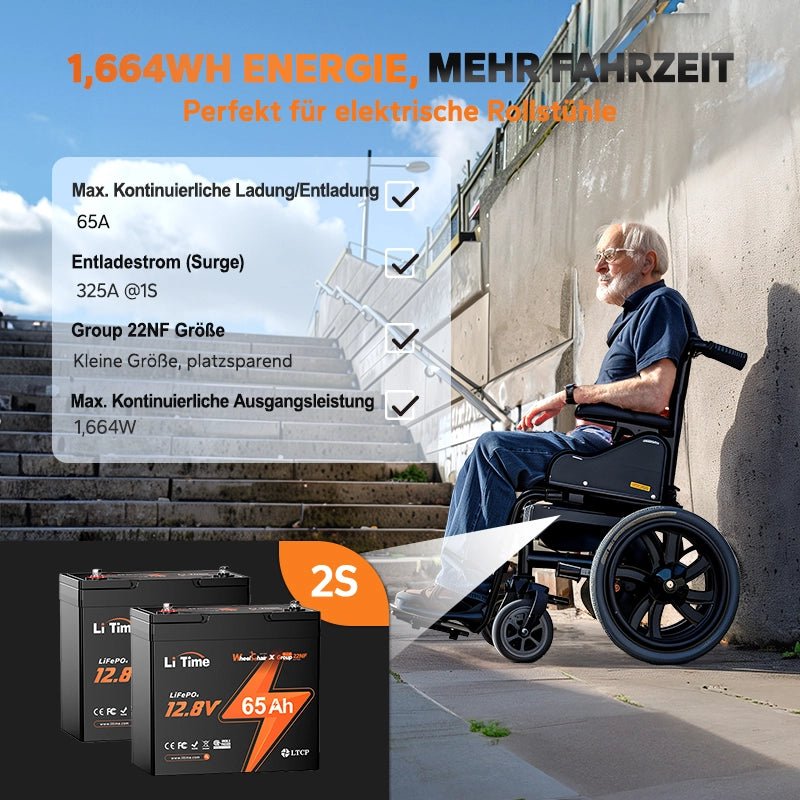 LiTime 12V 65Ah Group 22NF Deep Cycle Lithium-Batterie Rollstuhl