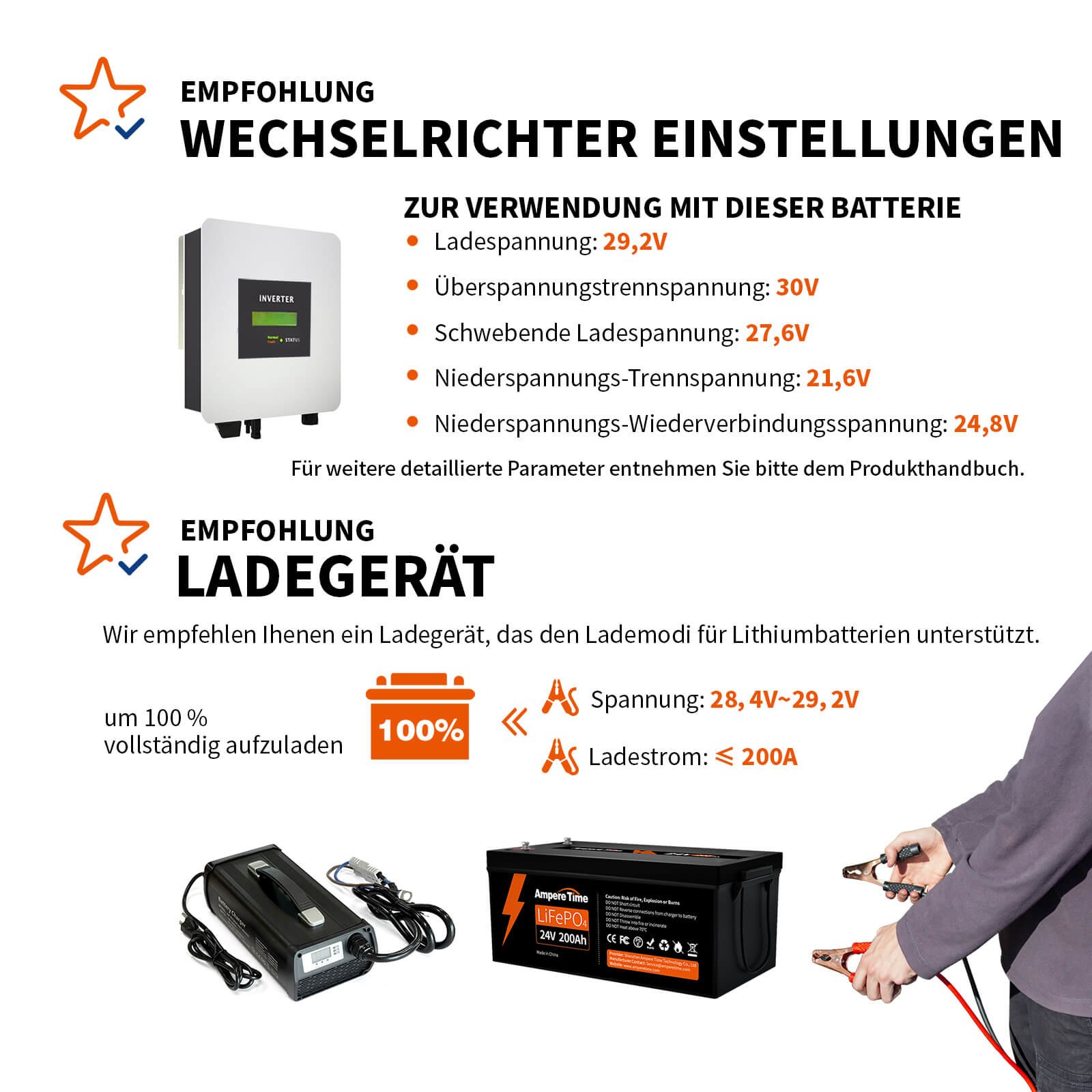 Ampere Time 24V 200Ah 5.12kWh Tiefzyklus LiFePO4 Batterie mit längerer
