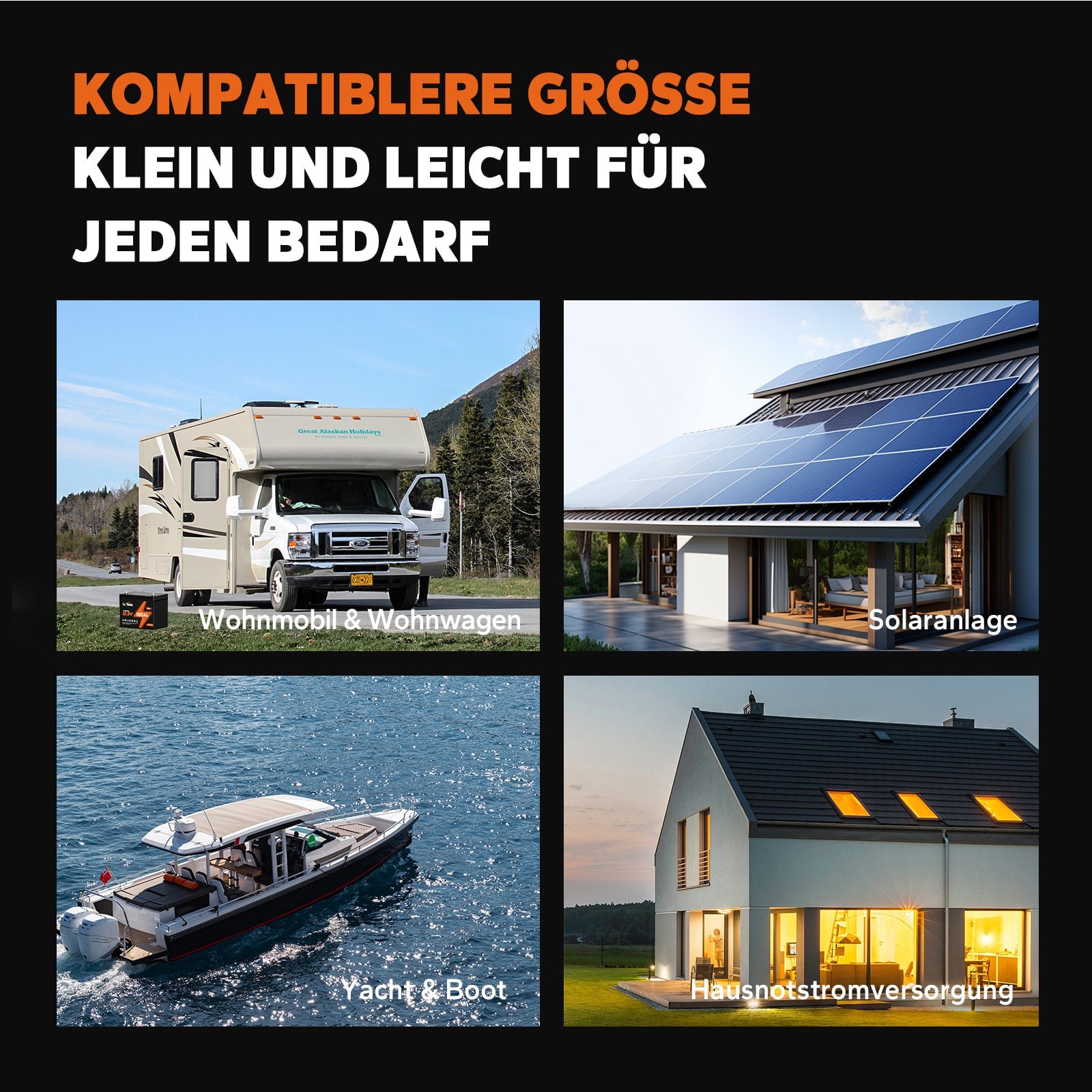 Kompakte LiTime 12V 100Ah Group24 LiFePO4-Batterie – Perfekt für