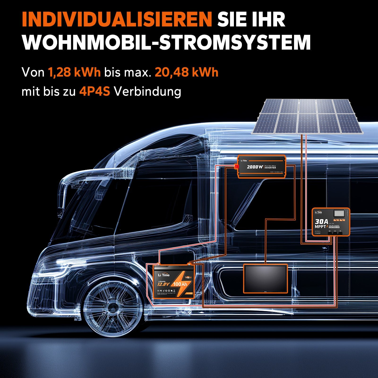 Kompakte LiTime 12V 100Ah Group24 LiFePO4-Batterie – Perfekt für