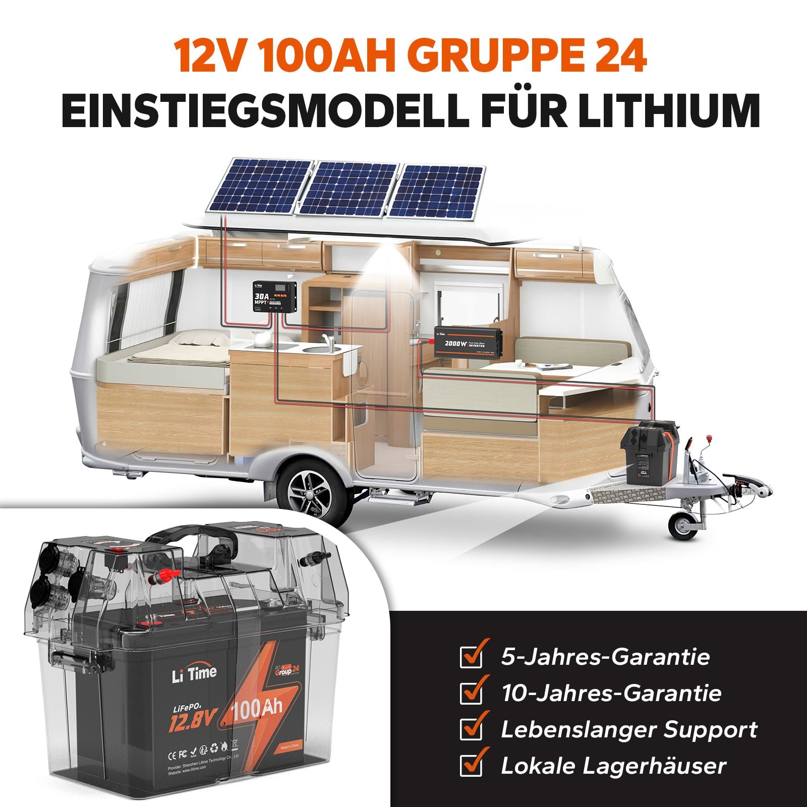 Kompakte LiTime 12V 100Ah Group24 LiFePO4-Batterie – Perfekt für
