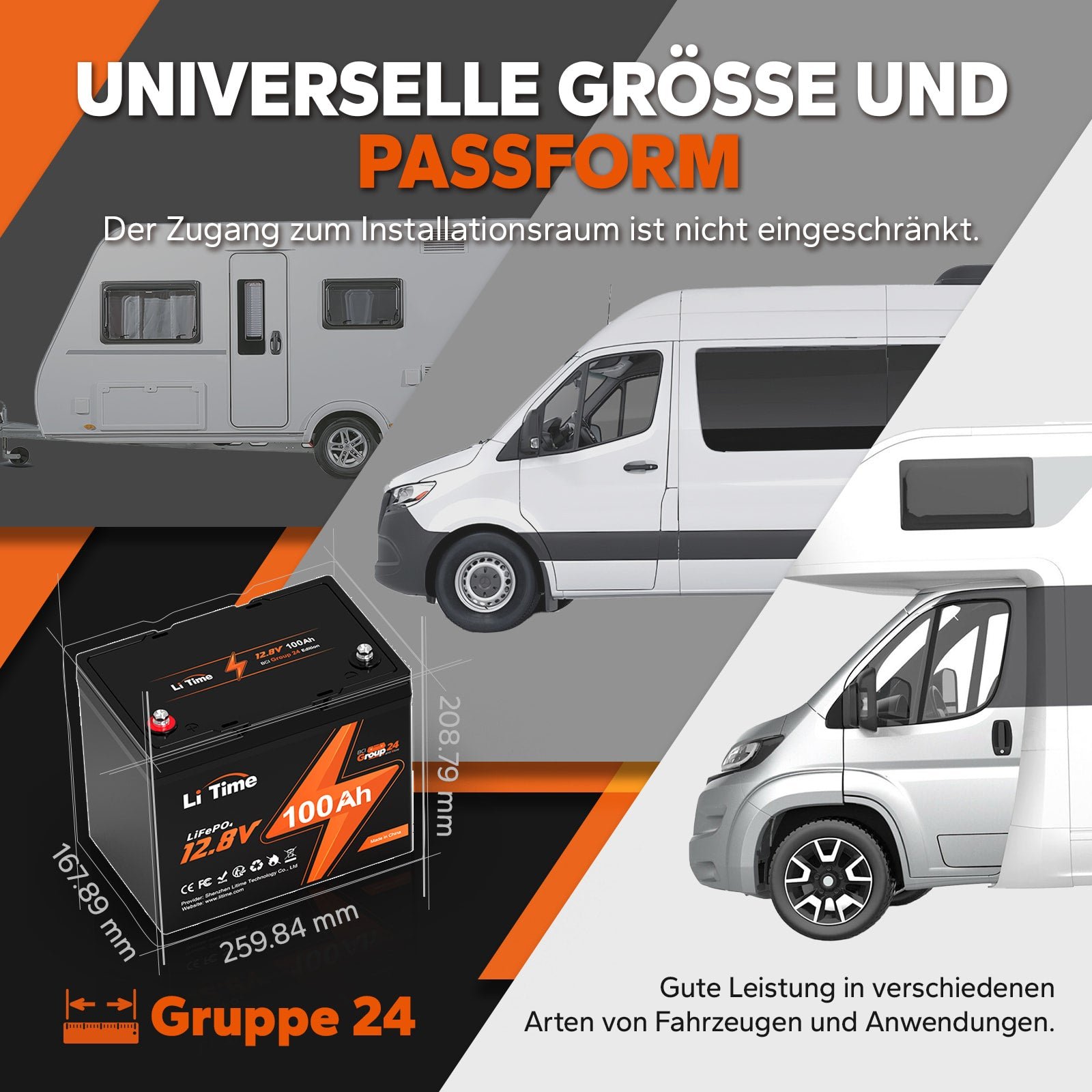 Kompakte LiTime 12V 100Ah Group24 LiFePO4-Batterie – Perfekt für