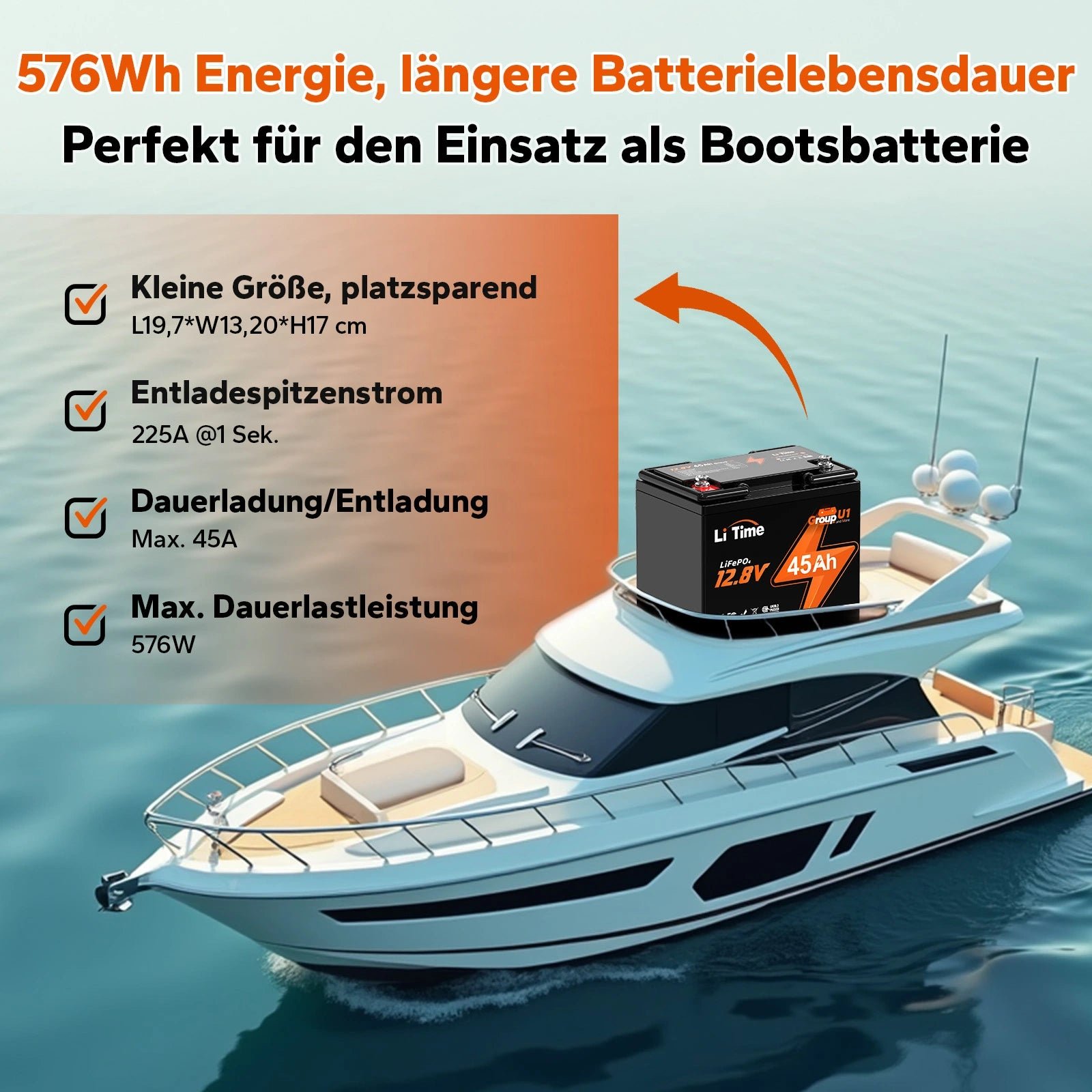 LiTime 12V 45Ah Group U1 Deep Cycle Lithium-Batterie Rollstuhl und