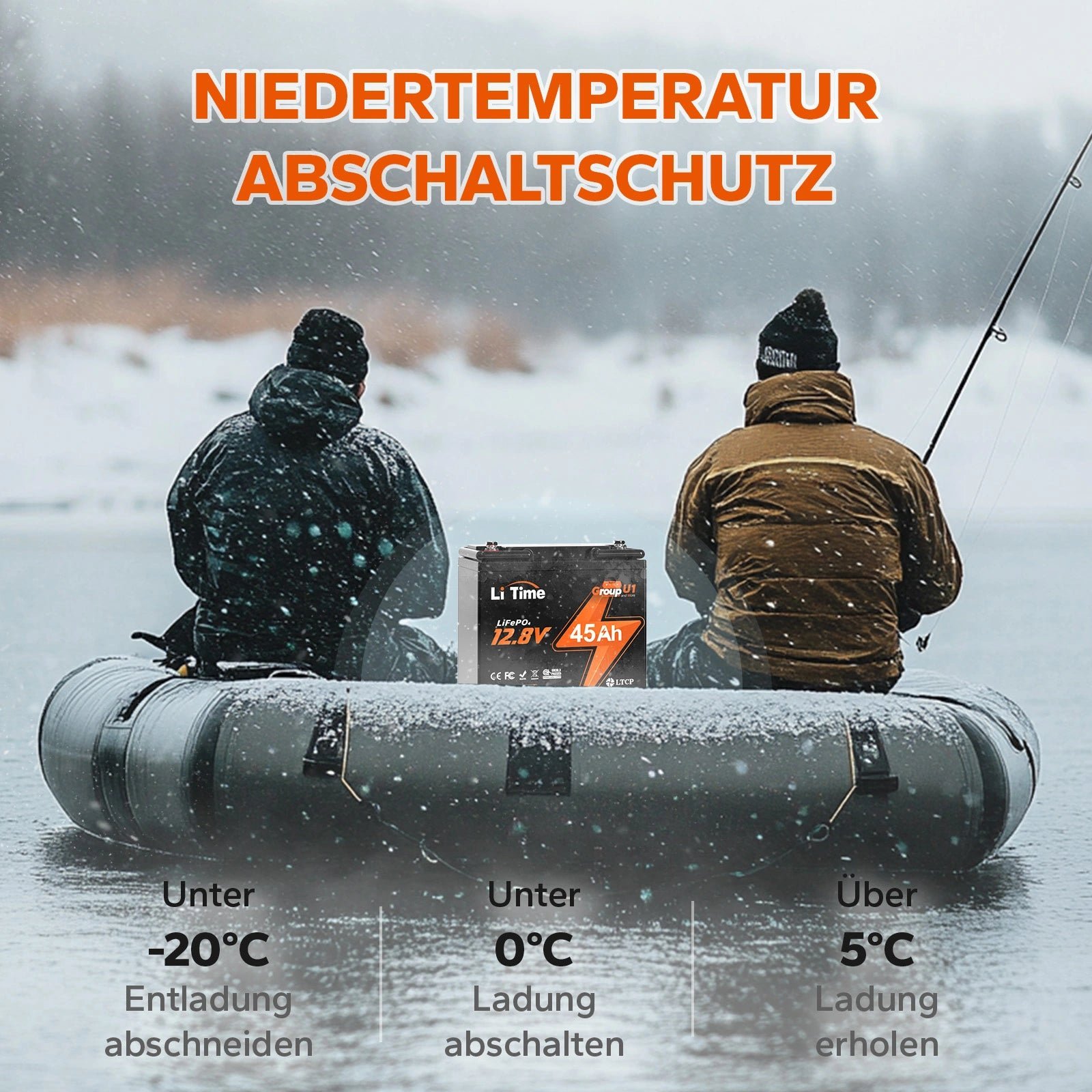 LiTime 12V 45Ah Group U1 Deep Cycle Lithium-Batterie Rollstuhl und
