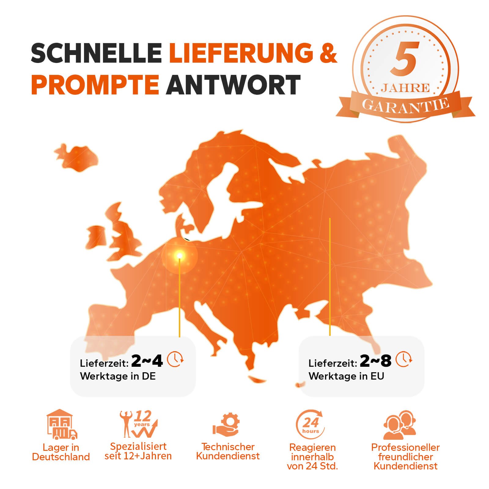 LiTime 12V 50Ah Deep Cycle Lithium Batterie für Marine, Wohnmobile