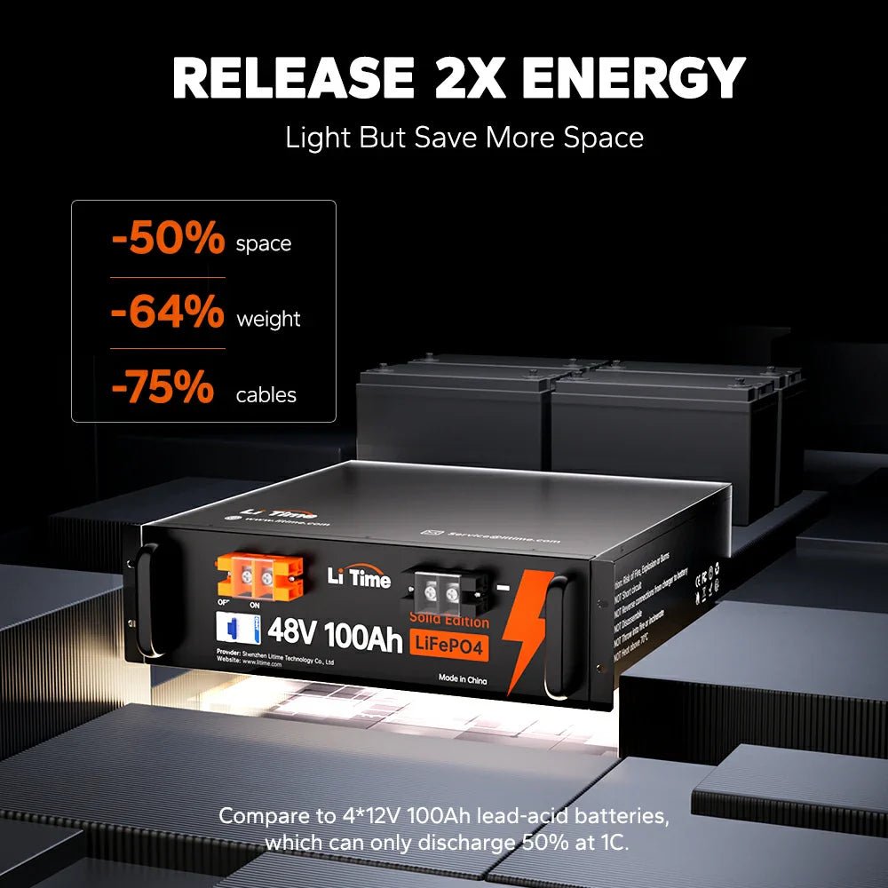 LiTime 48V 100Ah LiFePO4 Deep Cycle Lithium Batterie