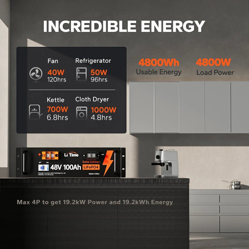 LiTime 48V 100Ah LiFePO4 Deep Cycle Lithium Batterie