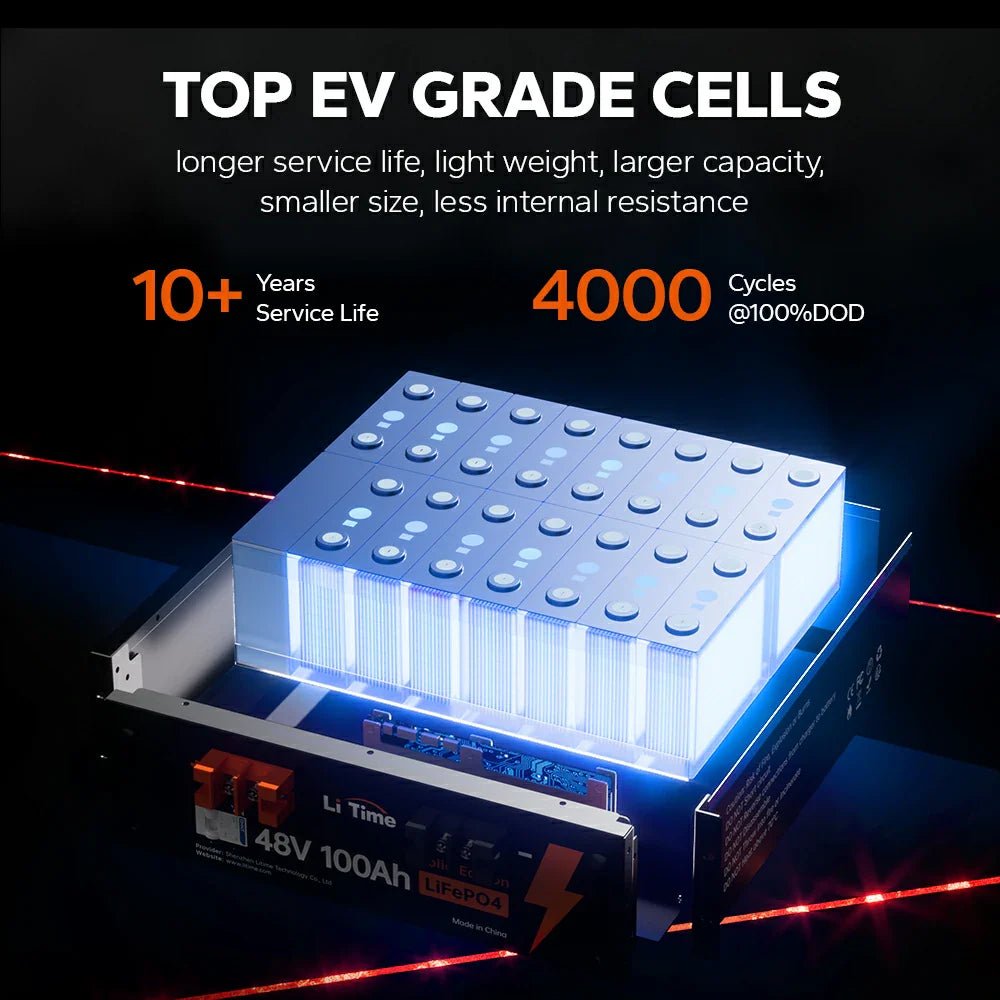 LiTime 48V 100Ah LiFePO4 Deep Cycle Lithium Batterie