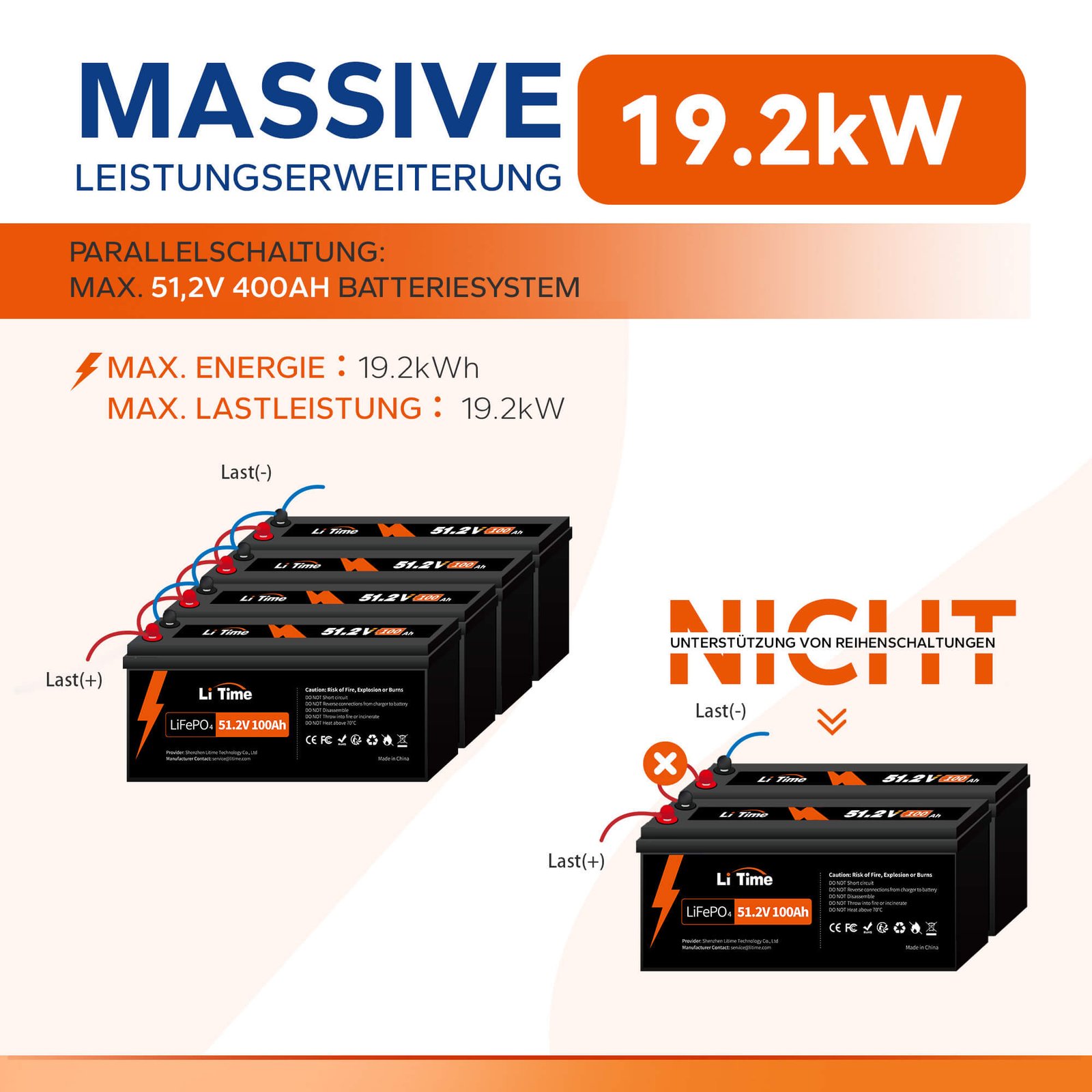 LiTime 51,2V 100Ah Deep Cycle LiFePO4 Lithium Batterie