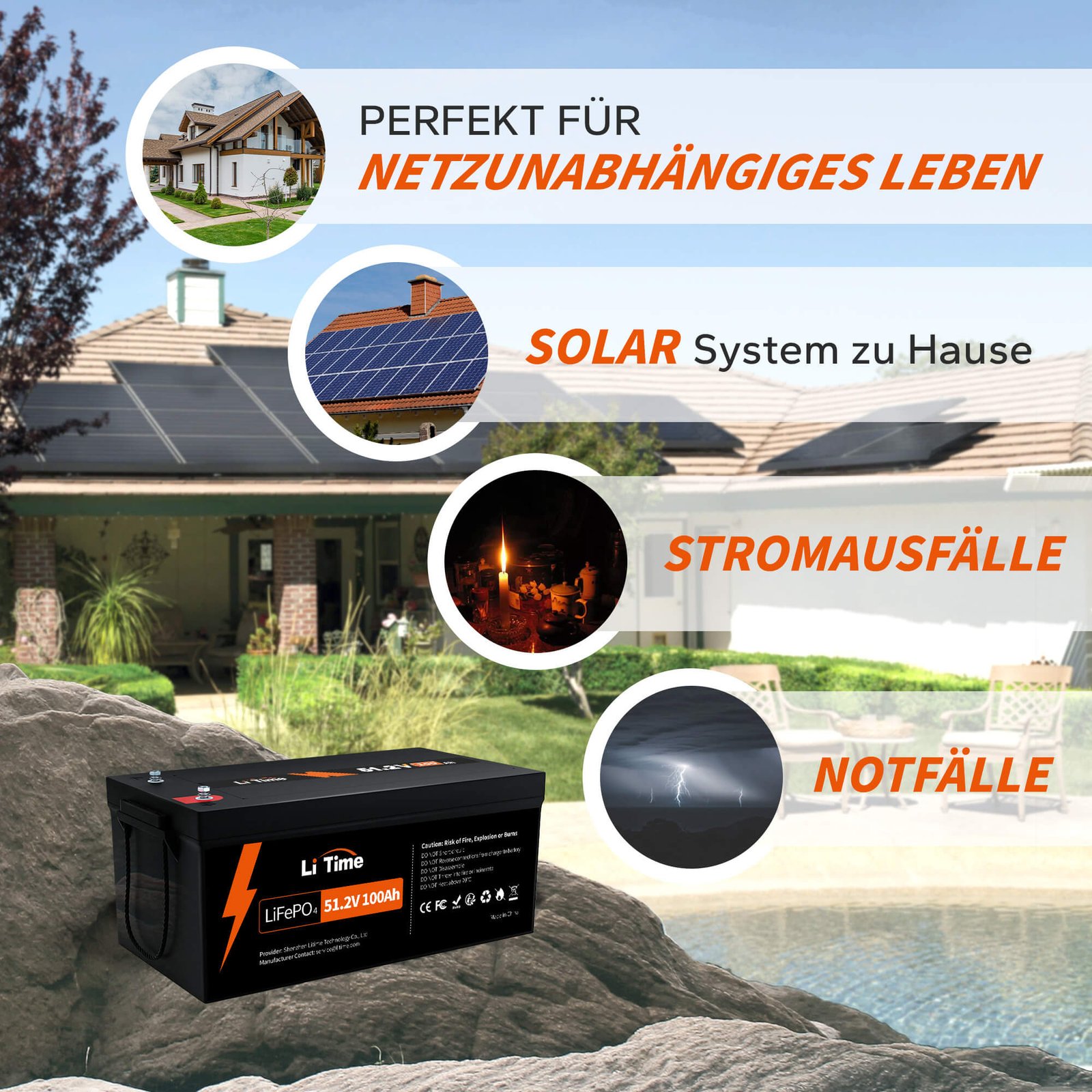 LiTime 51,2V 100Ah Deep Cycle LiFePO4 Lithium Batterie