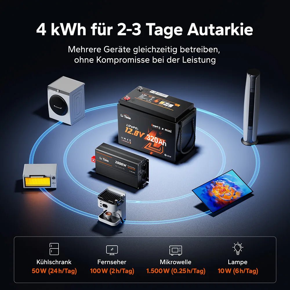 12V 320Ah LiFePO4 Batterie W190 für Wohnmobil-Untersitz mit Bluetooth