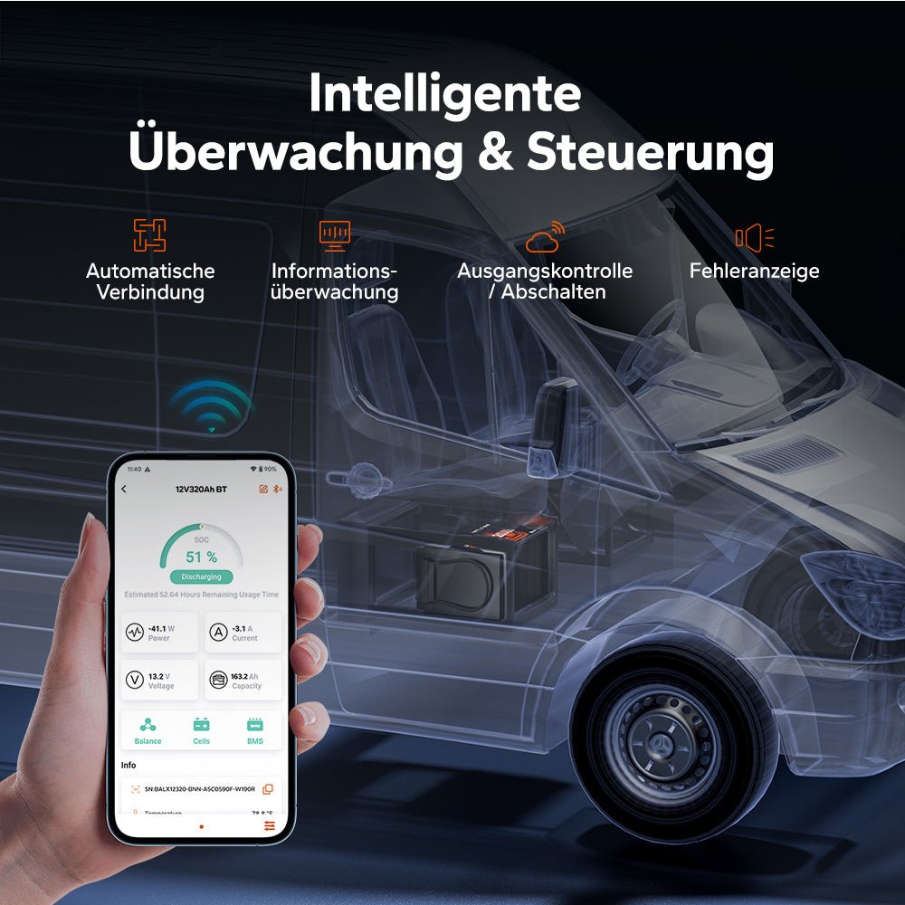 12V 320Ah LiFePO4 Batterie W190 für Wohnmobil-Untersitz mit Bluetooth