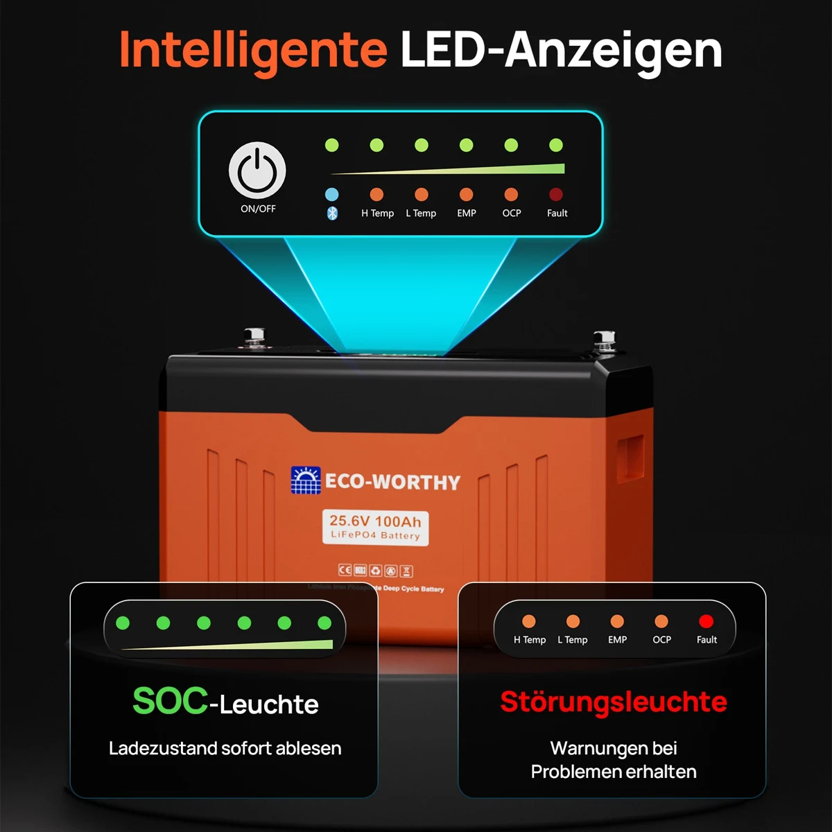 ECO-WORTHY EnergyTrek 24V 100Ah Bluetooth LED LiFePO4 Battery - EnergyTrek 24V 100Ah LiFePO4 Battery - LED