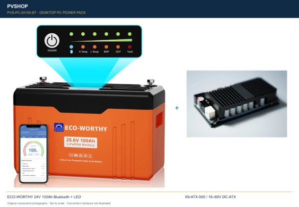 Desktop PC battery pack 24V 100Ah – Bluetooth + DC-ATX — original battery and DC-ATX product photographs together, not to scale