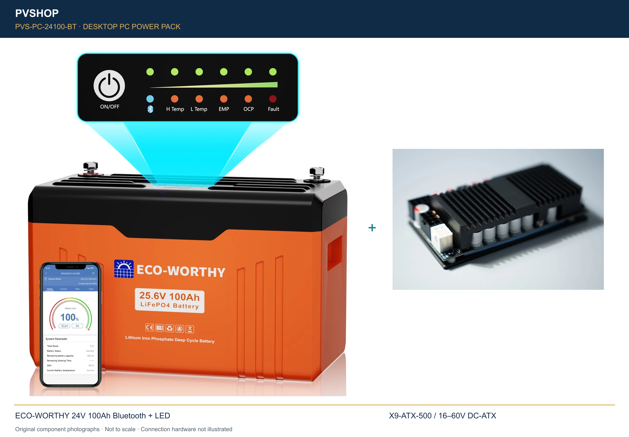 Desktop PC battery pack 24V 100Ah – Bluetooth + DC-ATX — original battery and DC-ATX product photographs together, not to scale