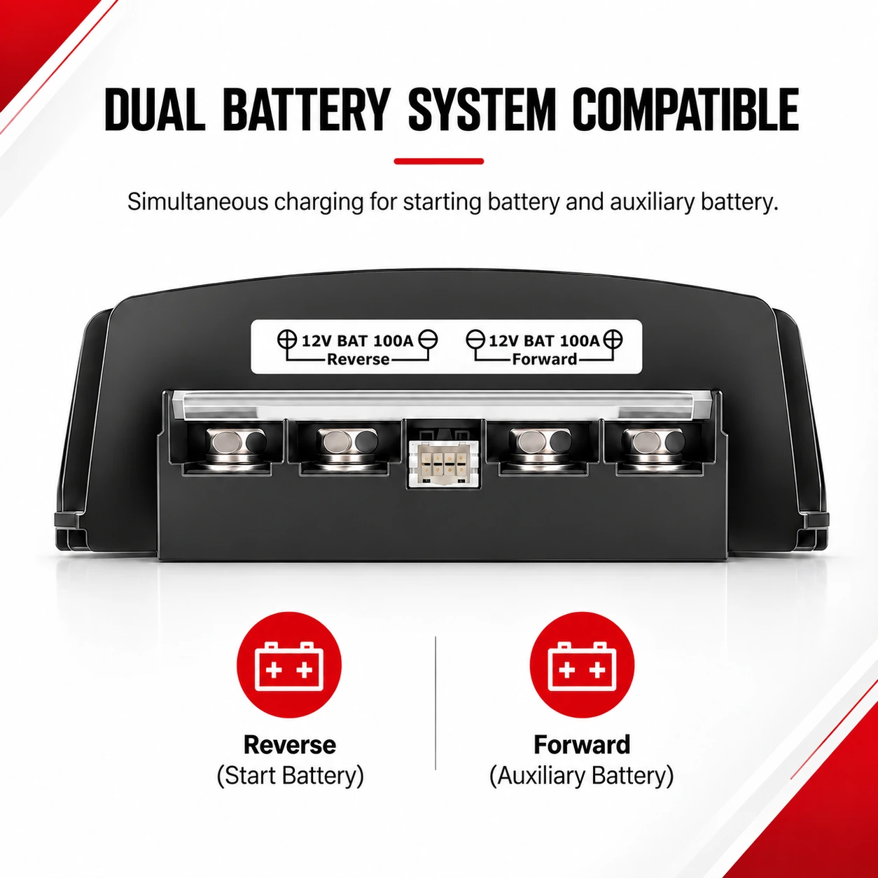1500W High Power Bidirectional Battery Charger 10-60V to 12V 16V 24V 36V 48V CC CV Energy Saving Battery Charger for Camper Van - Image 3