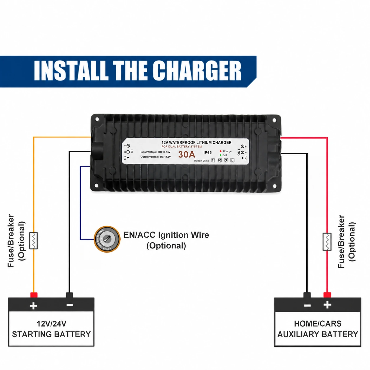 Waterproof DC 10-36V 12V 24V to DC 14.6V 29.2V 43.8V Lifepo4 Lithium Battery Charger Booster for RVs Boat Dual Battery System - Image 5