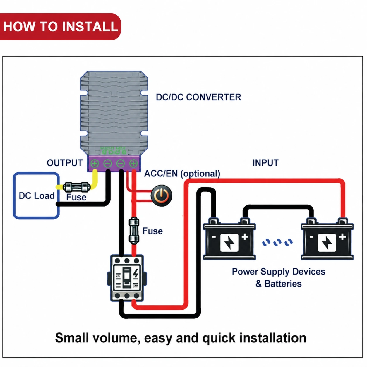 La mejor calidad DC DC 12V 13.8V 24V 36V 48V 60V Buck DC Convertidor 30A 40A Inversor de corriente con CE Certificado ROHS para LED de teléfono para automóvil - Imagen 4